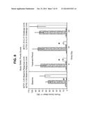 Interleukin-31 Monoclonal Antibody diagram and image