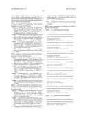 Interleukin-31 Monoclonal Antibody diagram and image