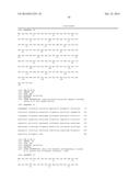 Interleukin-31 Monoclonal Antibody diagram and image