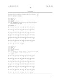 Interleukin-31 Monoclonal Antibody diagram and image