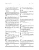 GENE TARGETING VECTOR, METHOD FOR MANUFACTURING SAME, AND METHOD FOR USING     SAME diagram and image