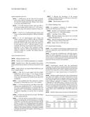 NOVEL CELLULOSE AND LIGNO-CELLULOSE ACTIVE PROTEINS diagram and image