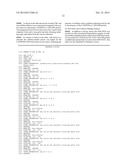 NOVEL CELLULOSE AND LIGNO-CELLULOSE ACTIVE PROTEINS diagram and image