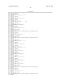 NOVEL CELLULOSE AND LIGNO-CELLULOSE ACTIVE PROTEINS diagram and image