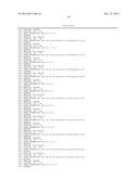 NOVEL CELLULOSE AND LIGNO-CELLULOSE ACTIVE PROTEINS diagram and image