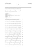 NOVEL CELLULOSE AND LIGNO-CELLULOSE ACTIVE PROTEINS diagram and image