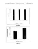 PROCESS FOR MAKING HMF AND HMF DERIVATIVES FROM SUGARS, WITH RECOVERY OF     UNREACTED SUGARS SUITABLE FOR DIRECT FERMENTATION TO ETHANOL diagram and image