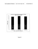 PROCESS FOR MAKING HMF AND HMF DERIVATIVES FROM SUGARS, WITH RECOVERY OF     UNREACTED SUGARS SUITABLE FOR DIRECT FERMENTATION TO ETHANOL diagram and image