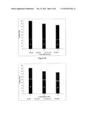 PROCESS FOR MAKING HMF AND HMF DERIVATIVES FROM SUGARS, WITH RECOVERY OF     UNREACTED SUGARS SUITABLE FOR DIRECT FERMENTATION TO ETHANOL diagram and image