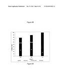 PROCESS FOR MAKING HMF AND HMF DERIVATIVES FROM SUGARS, WITH RECOVERY OF     UNREACTED SUGARS SUITABLE FOR DIRECT FERMENTATION TO ETHANOL diagram and image