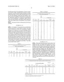 PROCESS FOR MAKING HMF AND HMF DERIVATIVES FROM SUGARS, WITH RECOVERY OF     UNREACTED SUGARS SUITABLE FOR DIRECT FERMENTATION TO ETHANOL diagram and image