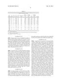 PROCESS FOR MAKING HMF AND HMF DERIVATIVES FROM SUGARS, WITH RECOVERY OF     UNREACTED SUGARS SUITABLE FOR DIRECT FERMENTATION TO ETHANOL diagram and image