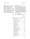 ENGINEERED LISTERIA AND METHODS OF USE THEREOF diagram and image