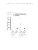 ENGINEERED LISTERIA AND METHODS OF USE THEREOF diagram and image