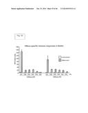 ENGINEERED LISTERIA AND METHODS OF USE THEREOF diagram and image