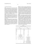 ENGINEERED LISTERIA AND METHODS OF USE THEREOF diagram and image