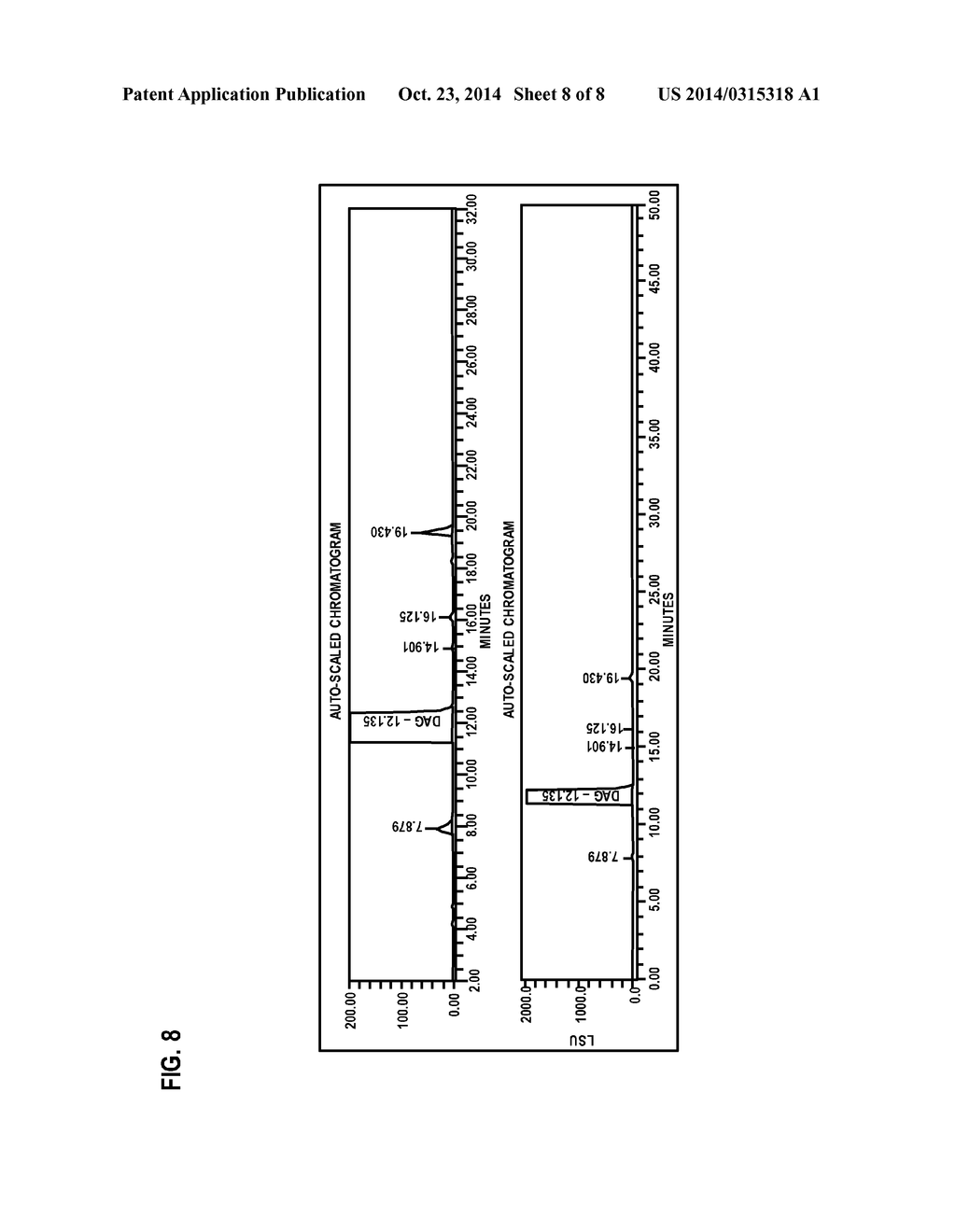 ANALYTICAL METHODS FOR ANALYZING AND DETERMINING IMPURITIES IN     DIANHYDROGALACTITOL - diagram, schematic, and image 09