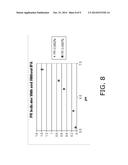 CONTROL OVER HYDROGEN FLUORIDE LEVELS IN OXIDE ETCHANT diagram and image