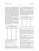 CONTROL OVER HYDROGEN FLUORIDE LEVELS IN OXIDE ETCHANT diagram and image