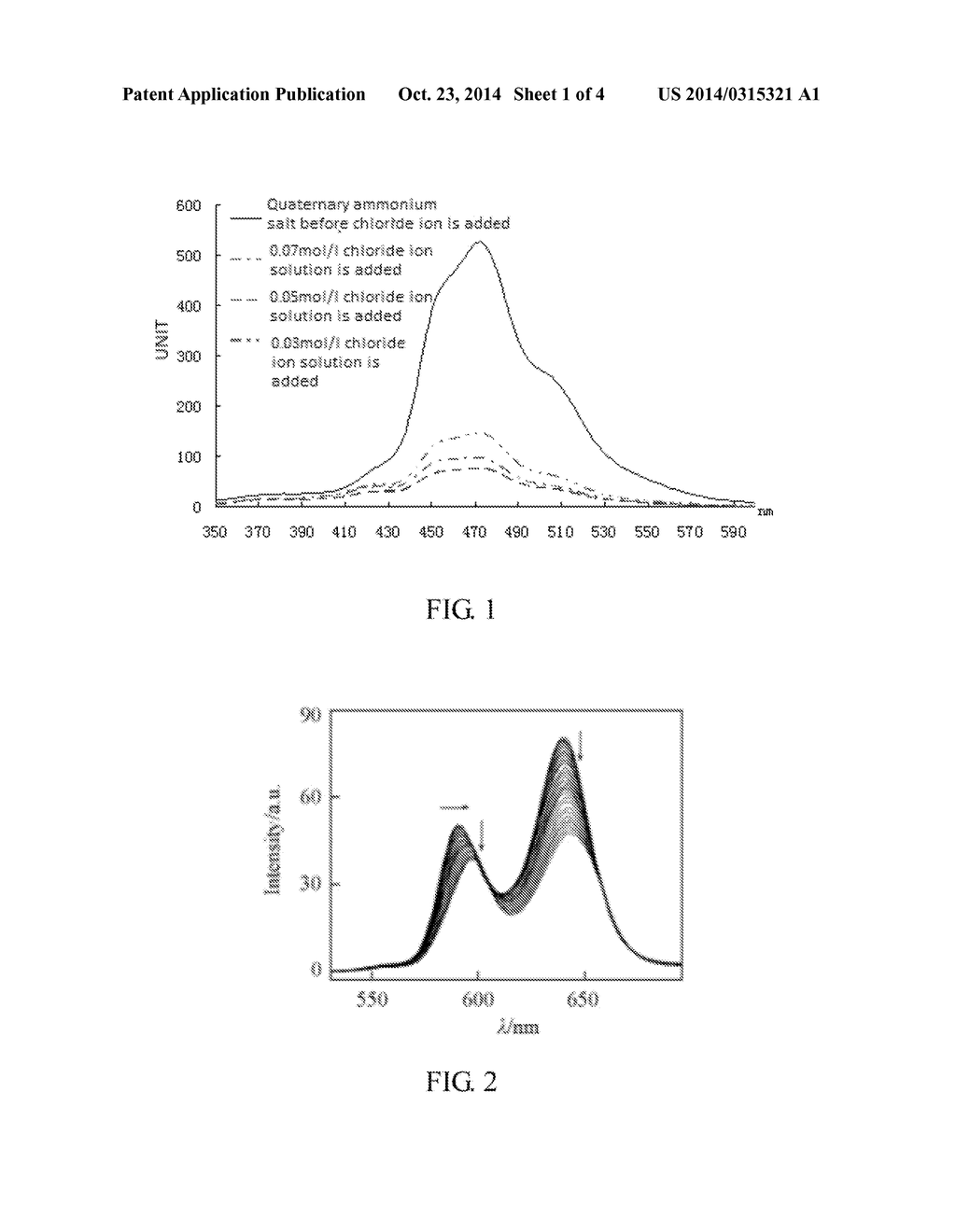 Chloride Ion Fluorescence Detection Method and Device, and Use Thereof - diagram, schematic, and image 02
