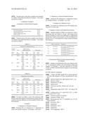 METHOD FOR MEASURING ACETIC ACID CONCENTRATION IN BLOOD PLASMA diagram and image