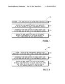 METHOD OF MANUFACTURING A MAGNETORESISTIVE-BASED DEVICE diagram and image