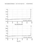 MANUFACTURING METHOD OF JUNCTION FIELD EFFECT TRANSISTOR diagram and image