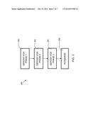 METHOD OF FORMING A DIELECTRIC FILM diagram and image