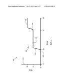 METHOD OF FORMING A DIELECTRIC FILM diagram and image