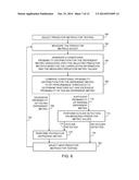 Systems and Methods for Predictive Radio-Frequency Testing of Electronic     Devices diagram and image