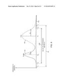 Systems and Methods for Predictive Radio-Frequency Testing of Electronic     Devices diagram and image