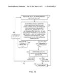 Systems and Methods for Predictive Radio-Frequency Testing of Electronic     Devices diagram and image