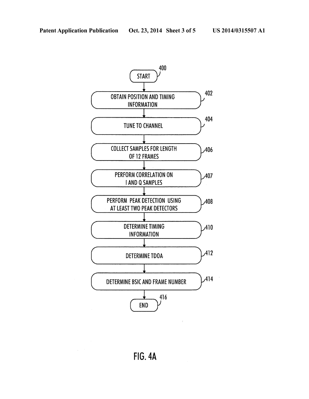 Apparatus and Method for Detecting Co-Channels Signals - diagram, schematic, and image 04