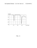 WIRELESS COMMUNICATION DEVICE diagram and image