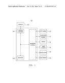 METHOD FOR MAKING EMERGENCY CALL, MOBILE ELECTRONIC DEVICE AND COMPUTER     READABLE STORAGE MEDIUM diagram and image