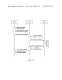 METHOD FOR MAKING EMERGENCY CALL, MOBILE ELECTRONIC DEVICE AND COMPUTER     READABLE STORAGE MEDIUM diagram and image