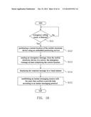 METHOD FOR MAKING EMERGENCY CALL, MOBILE ELECTRONIC DEVICE AND COMPUTER     READABLE STORAGE MEDIUM diagram and image