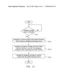 METHOD FOR MAKING EMERGENCY CALL, MOBILE ELECTRONIC DEVICE AND COMPUTER     READABLE STORAGE MEDIUM diagram and image