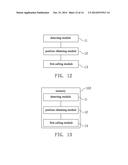 METHOD FOR MAKING EMERGENCY CALL, MOBILE ELECTRONIC DEVICE AND COMPUTER     READABLE STORAGE MEDIUM diagram and image