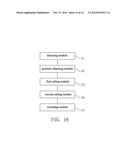 METHOD FOR MAKING EMERGENCY CALL, MOBILE ELECTRONIC DEVICE AND COMPUTER     READABLE STORAGE MEDIUM diagram and image