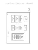 DYNAMIC DISTRIBUTION OF AUTHENTICATION SESSIONS diagram and image