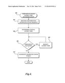 DYNAMIC DISTRIBUTION OF AUTHENTICATION SESSIONS diagram and image
