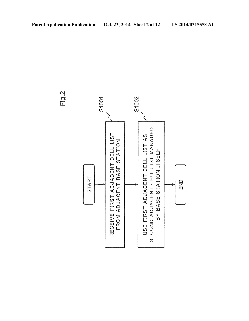 BASE STATION, COMMUNICATION SYSTEM, COMMUNICATION METHOD AND STORAGE     MEDIUM - diagram, schematic, and image 03