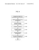 COMMUNICATION SYSTEM AND BASE STATION APPARATUS diagram and image