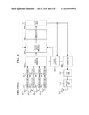 COMMUNICATION SYSTEM AND BASE STATION APPARATUS diagram and image