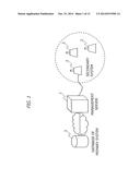 INFORMATION PROCESSING APPARATUS, WIRELESS COMMUNICATION APPARATUS, AND     INFORMATION PROCESSING METHOD diagram and image