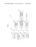 INFORMATION PROCESSING APPARATUS, WIRELESS COMMUNICATION APPARATUS, AND     INFORMATION PROCESSING METHOD diagram and image