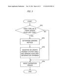 INFORMATION PROCESSING APPARATUS, WIRELESS COMMUNICATION APPARATUS, AND     INFORMATION PROCESSING METHOD diagram and image