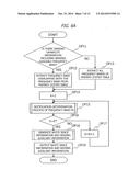 INFORMATION PROCESSING APPARATUS, WIRELESS COMMUNICATION APPARATUS, AND     INFORMATION PROCESSING METHOD diagram and image