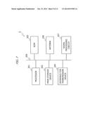 INFORMATION PROCESSING APPARATUS, WIRELESS COMMUNICATION APPARATUS, AND     INFORMATION PROCESSING METHOD diagram and image